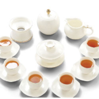 Tea / Coffee
